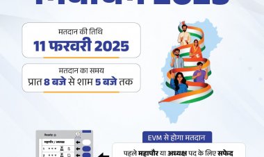 जशपुर:जाबो मतदाता जागरूकता अभियान के तहत लोगों को अपने मताधिकार का उपयोग करने किया जा रहा प्रोत्साहित...